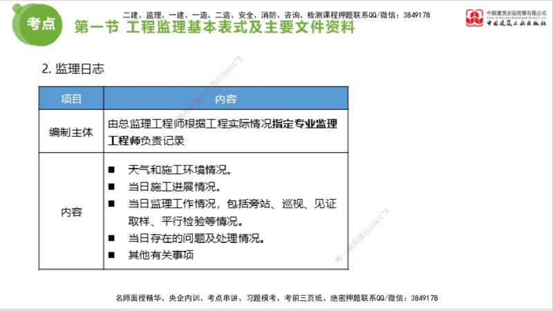 2025年监理工程师《法规》考前小灶（三）上（5.13）_监理工程师_2025监理工程师_2025年监理工程师SVIP_2025年监理概论法规SVIP_04-冲刺串讲✿考点强化✿小灶集训_讲义
