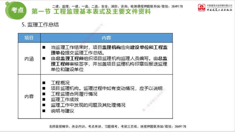 2025年监理工程师《法规》考前小灶（三）上（5.13）_监理工程师_2025监理工程师_2025年监理工程师SVIP_2025年监理概论法规SVIP_04-冲刺串讲✿考点强化✿小灶集训_讲义
