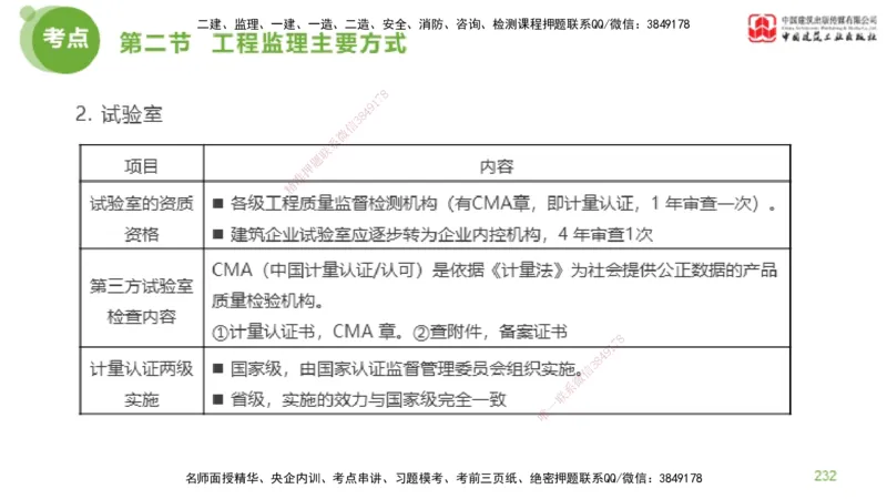 2025年监理工程师《法规》考前小灶（三）上（5.13）_监理工程师_2025监理工程师_2025年监理工程师SVIP_2025年监理概论法规SVIP_04-冲刺串讲✿考点强化✿小灶集训_讲义