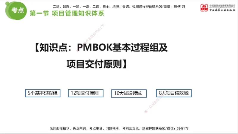 2025年监理工程师《法规》考前小灶（三）上（5.13）_监理工程师_2025监理工程师_2025年监理工程师SVIP_2025年监理概论法规SVIP_04-冲刺串讲✿考点强化✿小灶集训_讲义