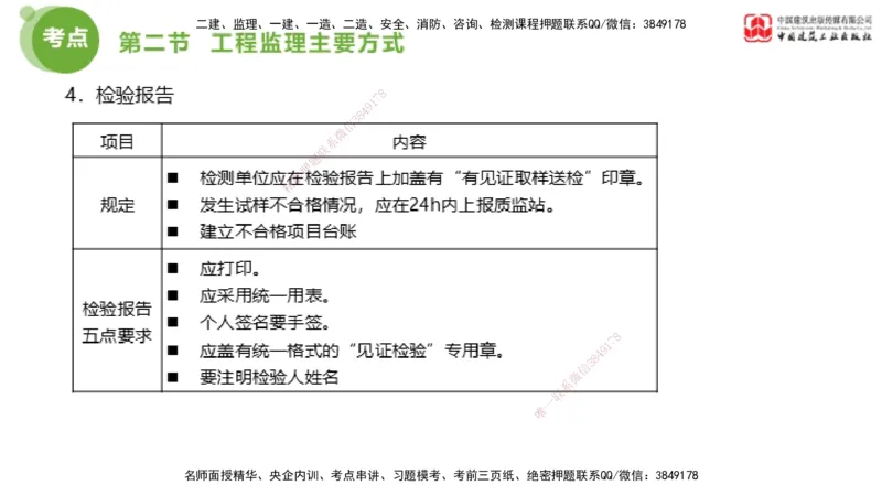 2025年监理工程师《法规》考前小灶（三）上（5.13）_监理工程师_2025监理工程师_2025年监理工程师SVIP_2025年监理概论法规SVIP_04-冲刺串讲✿考点强化✿小灶集训_讲义