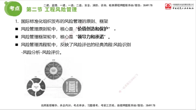 2025年监理工程师《法规》考前小灶（三）上（5.13）_监理工程师_2025监理工程师_2025年监理工程师SVIP_2025年监理概论法规SVIP_04-冲刺串讲✿考点强化✿小灶集训_讲义