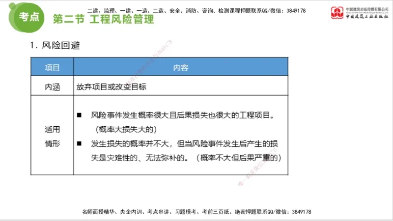 2025年监理工程师《法规》考前小灶（三）上（5.13）_监理工程师_2025监理工程师_2025年监理工程师SVIP_2025年监理概论法规SVIP_04-冲刺串讲✿考点强化✿小灶集训_讲义
