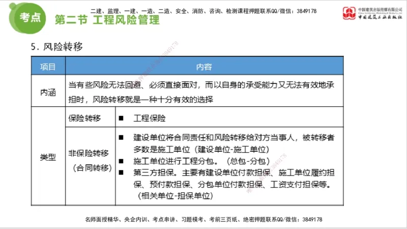 2025年监理工程师《法规》考前小灶（三）上（5.13）_监理工程师_2025监理工程师_2025年监理工程师SVIP_2025年监理概论法规SVIP_04-冲刺串讲✿考点强化✿小灶集训_讲义