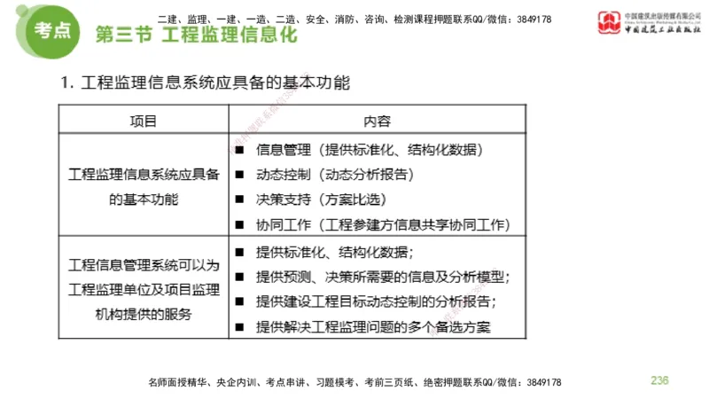 2025年监理工程师《法规》考前小灶（三）上（5.13）_监理工程师_2025监理工程师_2025年监理工程师SVIP_2025年监理概论法规SVIP_04-冲刺串讲✿考点强化✿小灶集训_讲义