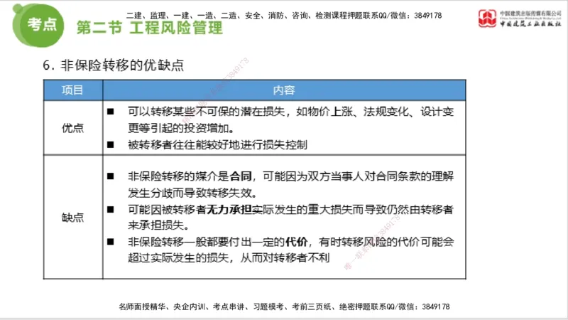 2025年监理工程师《法规》考前小灶（三）上（5.13）_监理工程师_2025监理工程师_2025年监理工程师SVIP_2025年监理概论法规SVIP_04-冲刺串讲✿考点强化✿小灶集训_讲义