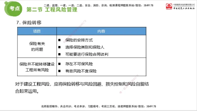 2025年监理工程师《法规》考前小灶（三）上（5.13）_监理工程师_2025监理工程师_2025年监理工程师SVIP_2025年监理概论法规SVIP_04-冲刺串讲✿考点强化✿小灶集训_讲义