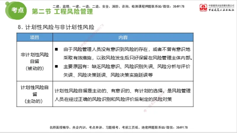 2025年监理工程师《法规》考前小灶（三）上（5.13）_监理工程师_2025监理工程师_2025年监理工程师SVIP_2025年监理概论法规SVIP_04-冲刺串讲✿考点强化✿小灶集训_讲义