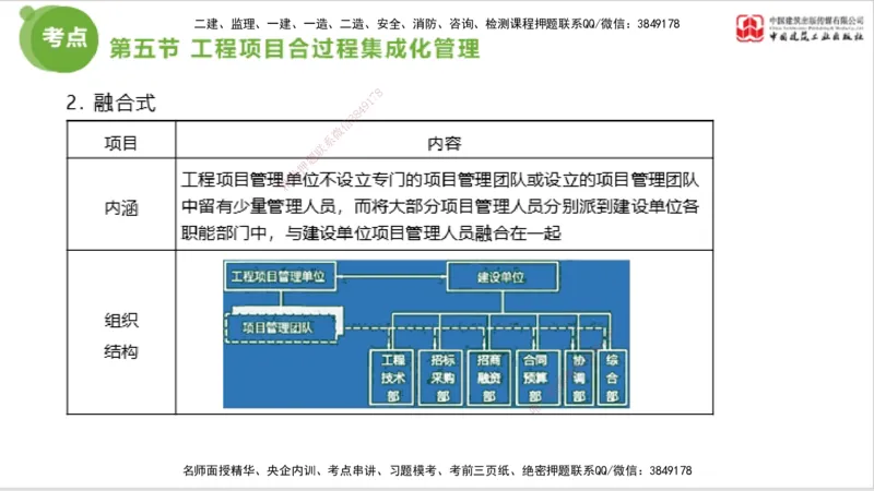 2025年监理工程师《法规》考前小灶（三）上（5.13）_监理工程师_2025监理工程师_2025年监理工程师SVIP_2025年监理概论法规SVIP_04-冲刺串讲✿考点强化✿小灶集训_讲义