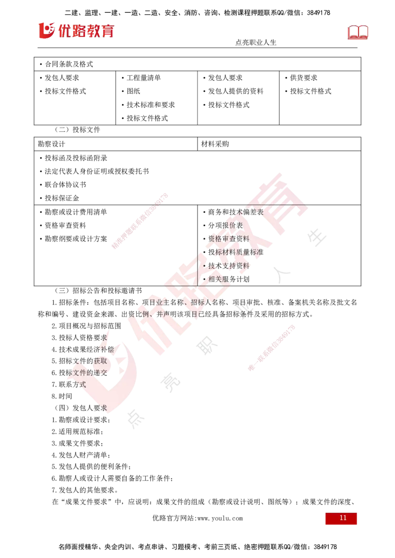 2025监理《合同管理》爆分M报（打印版）_监理工程师_2025监理工程师_2025年监理工程师SVIP_2025年监理合同管理SVIP_04-冲刺串讲✿考点强化✿小灶集训_02.讲义