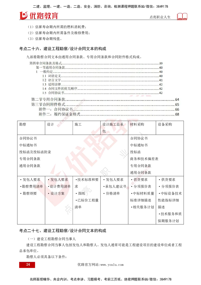 2025监理《合同管理》爆分M报（打印版）_监理工程师_2025监理工程师_2025年监理工程师SVIP_2025年监理合同管理SVIP_04-冲刺串讲✿考点强化✿小灶集训_02.讲义