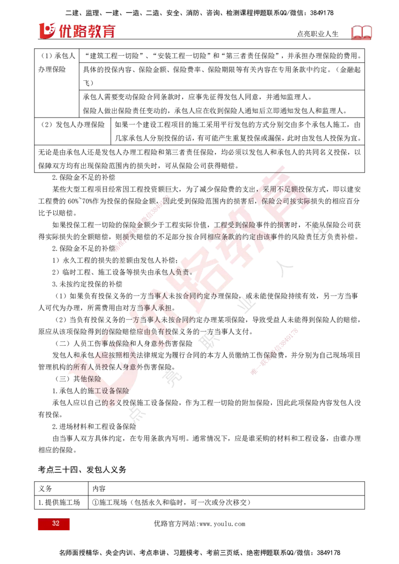 2025监理《合同管理》爆分M报（打印版）_监理工程师_2025监理工程师_2025年监理工程师SVIP_2025年监理合同管理SVIP_04-冲刺串讲✿考点强化✿小灶集训_02.讲义