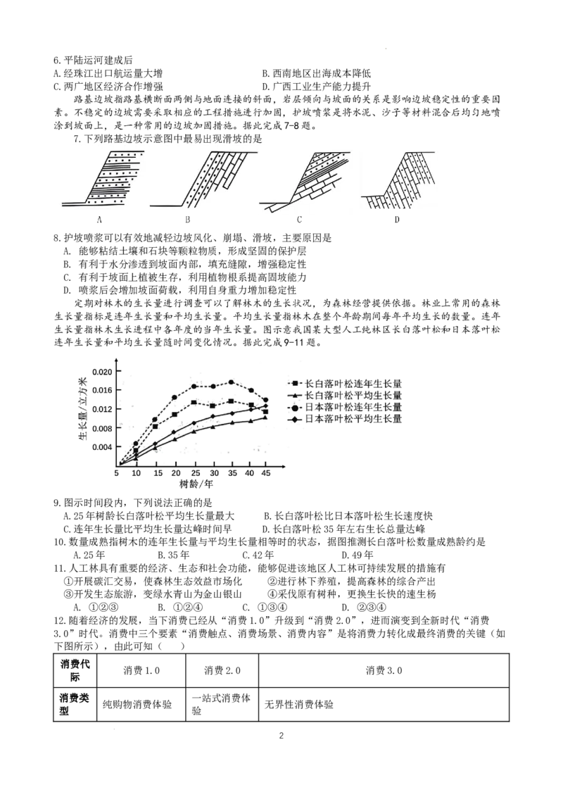 三诊模拟考试文综试题_2024年4月_01按日期_26号_2024届四川省成都市石室中学高三下期三诊模拟考试_2024届四川省成都石室中学高三下学期三诊模拟考试文科综合试题