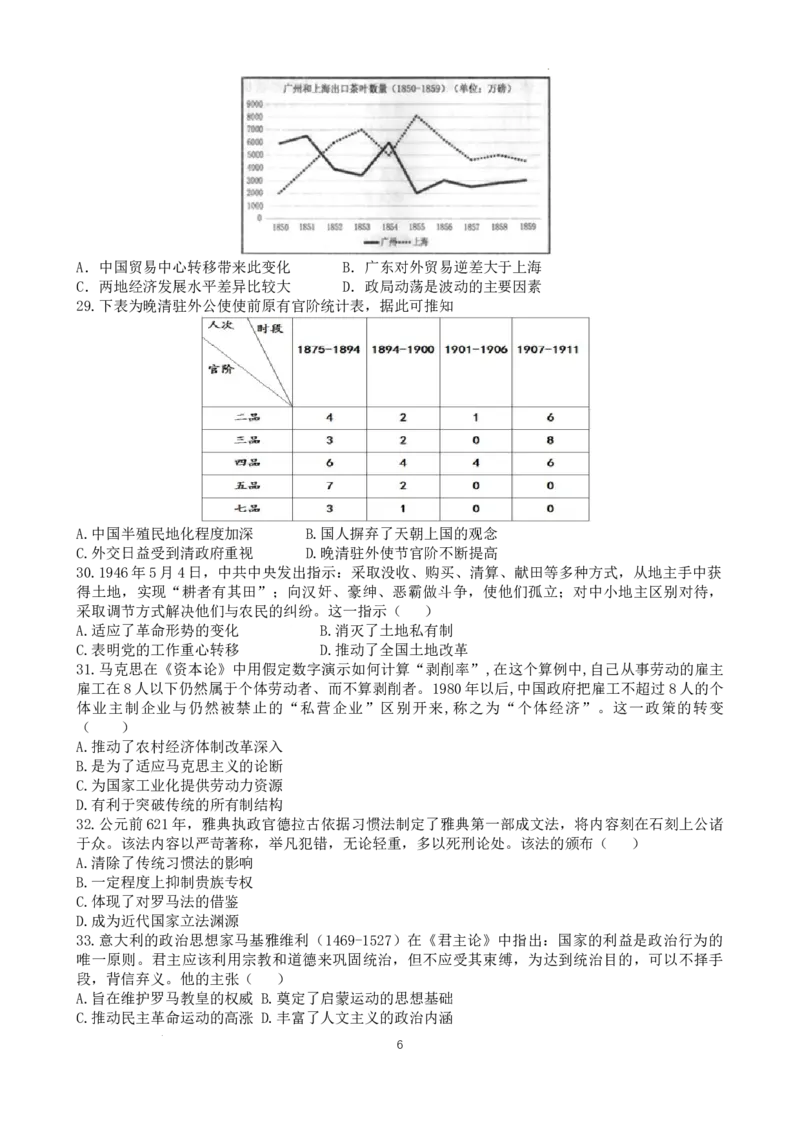 三诊模拟考试文综试题_2024年4月_01按日期_26号_2024届四川省成都市石室中学高三下期三诊模拟考试_2024届四川省成都石室中学高三下学期三诊模拟考试文科综合试题