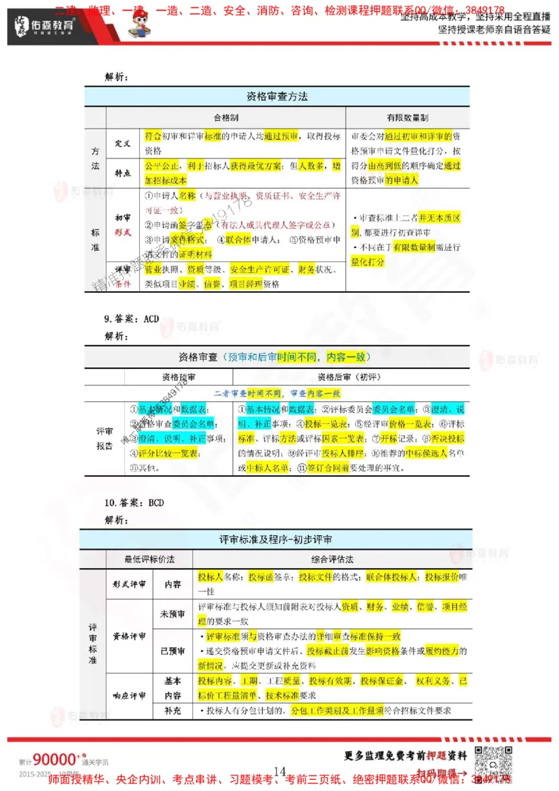 2025监理闫力齐《合同管理》麒麟密押卷-答案_监理工程师_2025监理工程师_2025年监理工程师SVIP_2025年监理合同管理SVIP_05-考前密训✿央企特训✿机构普押