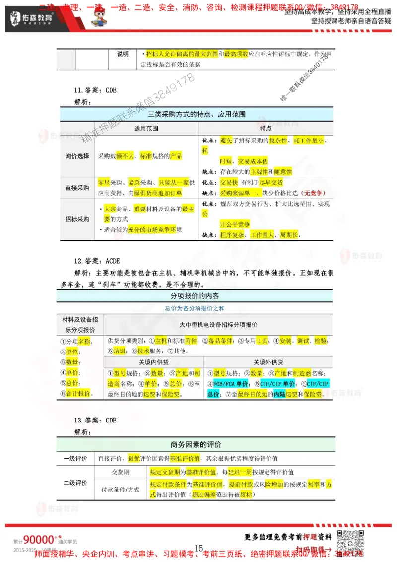 2025监理闫力齐《合同管理》麒麟密押卷-答案_监理工程师_2025监理工程师_2025年监理工程师SVIP_2025年监理合同管理SVIP_05-考前密训✿央企特训✿机构普押