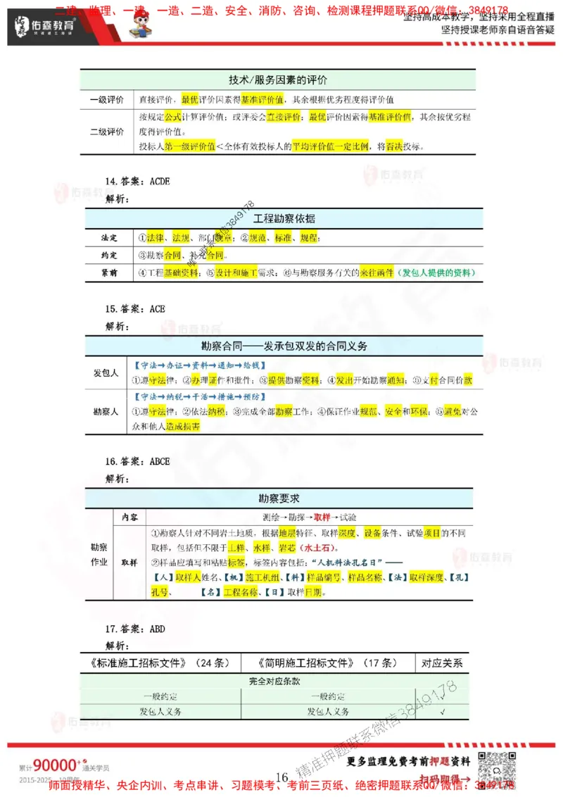 2025监理闫力齐《合同管理》麒麟密押卷-答案_监理工程师_2025监理工程师_2025年监理工程师SVIP_2025年监理合同管理SVIP_05-考前密训✿央企特训✿机构普押