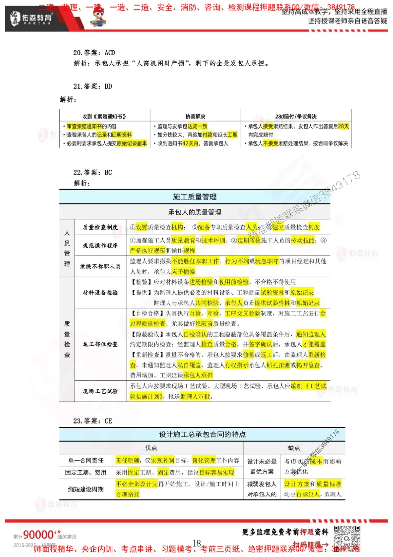 2025监理闫力齐《合同管理》麒麟密押卷-答案_监理工程师_2025监理工程师_2025年监理工程师SVIP_2025年监理合同管理SVIP_05-考前密训✿央企特训✿机构普押