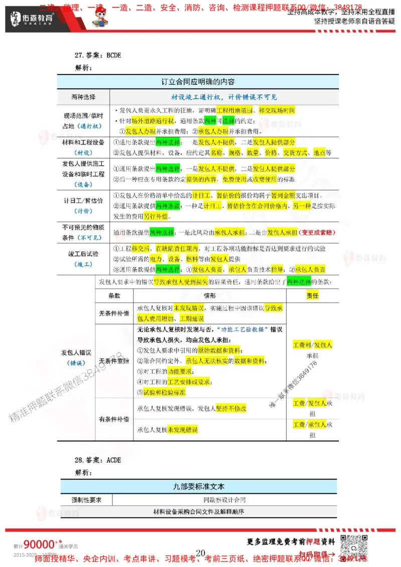 2025监理闫力齐《合同管理》麒麟密押卷-答案_监理工程师_2025监理工程师_2025年监理工程师SVIP_2025年监理合同管理SVIP_05-考前密训✿央企特训✿机构普押