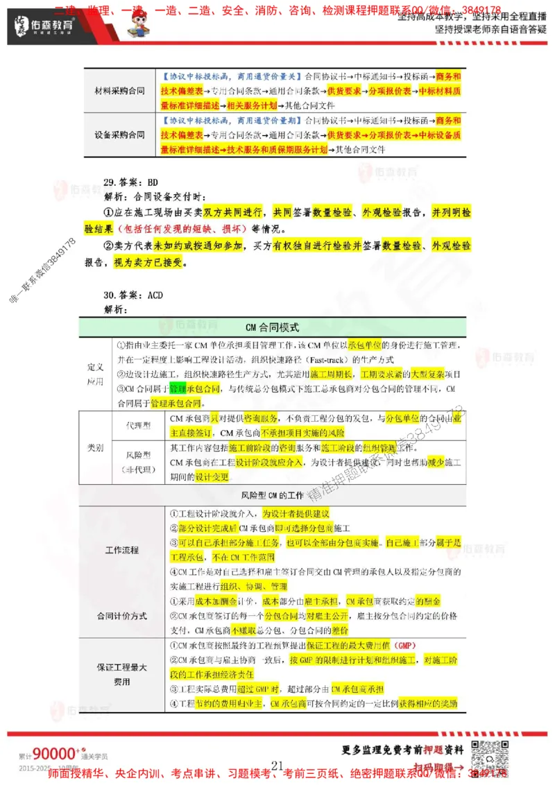 2025监理闫力齐《合同管理》麒麟密押卷-答案_监理工程师_2025监理工程师_2025年监理工程师SVIP_2025年监理合同管理SVIP_05-考前密训✿央企特训✿机构普押