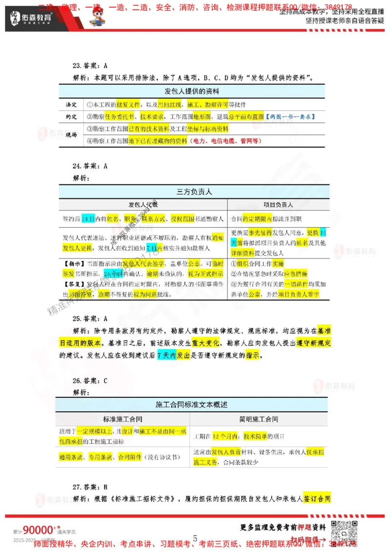 2025监理闫力齐《合同管理》麒麟密押卷-答案_监理工程师_2025监理工程师_2025年监理工程师SVIP_2025年监理合同管理SVIP_05-考前密训✿央企特训✿机构普押