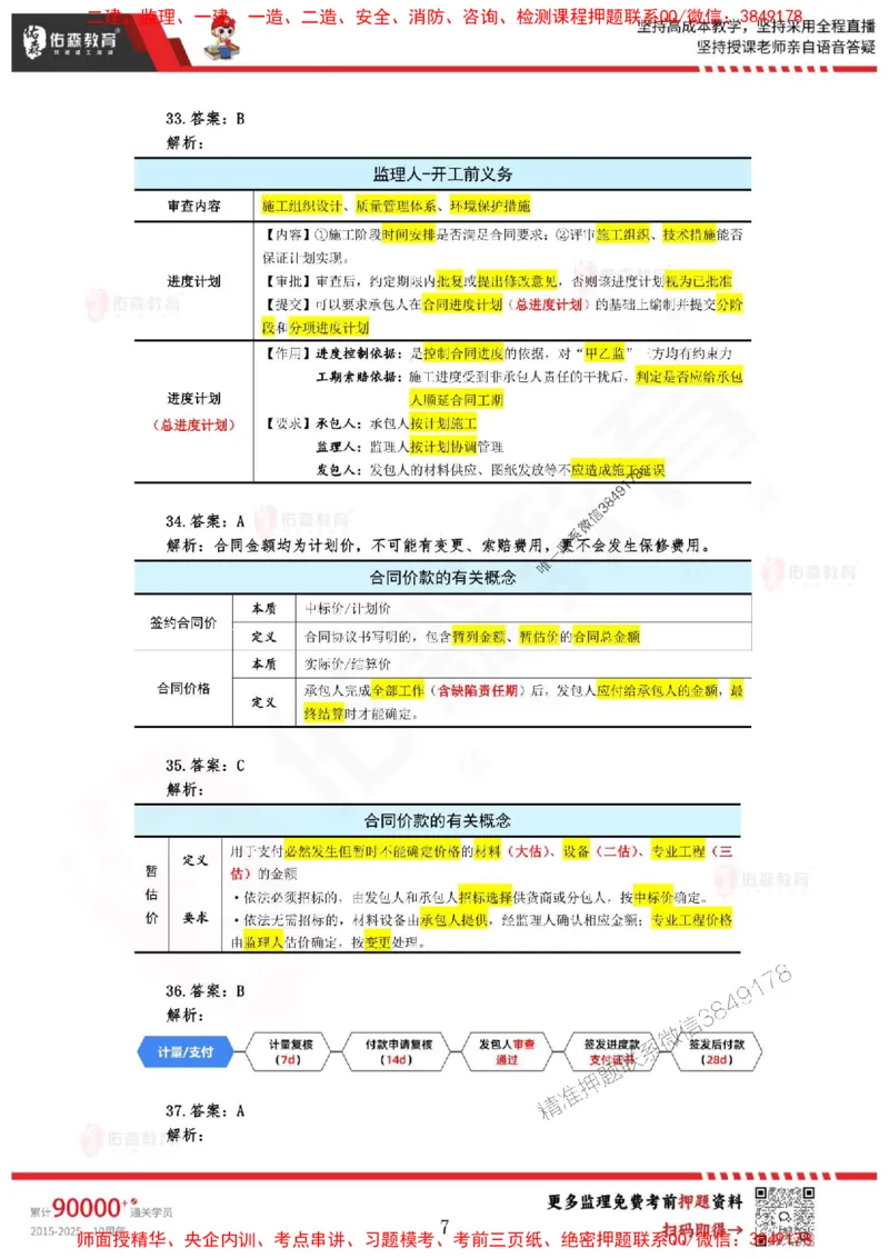 2025监理闫力齐《合同管理》麒麟密押卷-答案_监理工程师_2025监理工程师_2025年监理工程师SVIP_2025年监理合同管理SVIP_05-考前密训✿央企特训✿机构普押