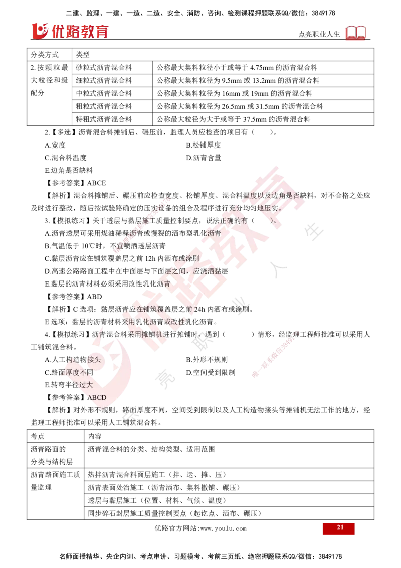 2025年监理《控制（交通）》第3章（打印版）_监理工程师_2025监理工程师_2025年监理工程师SVIP_2025年监理交通控制SVIP_02-基础精讲✿高端面授✿深度强化