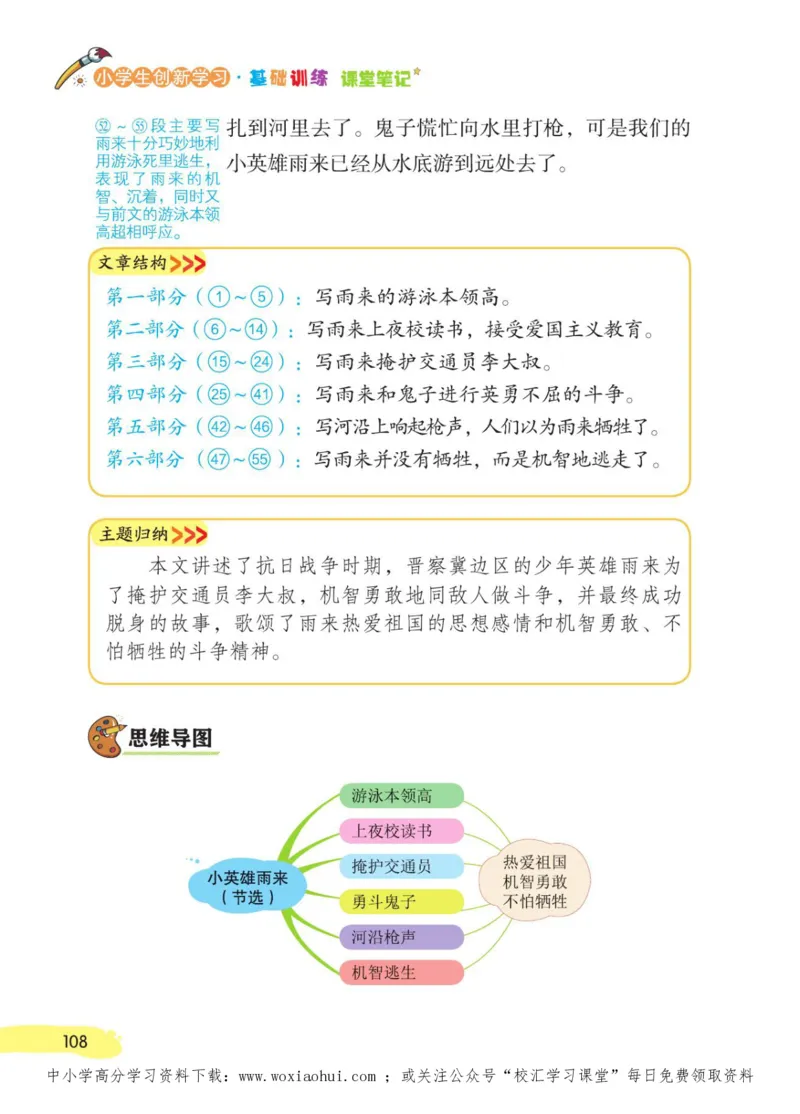 23年新版四年级下册语文小学生创新学习课堂笔记_小学1-6年级全部试卷_语文_四年级_3-9-2、小学四年级语文下册_3-9-2-1、复习、知识点、归纳汇总