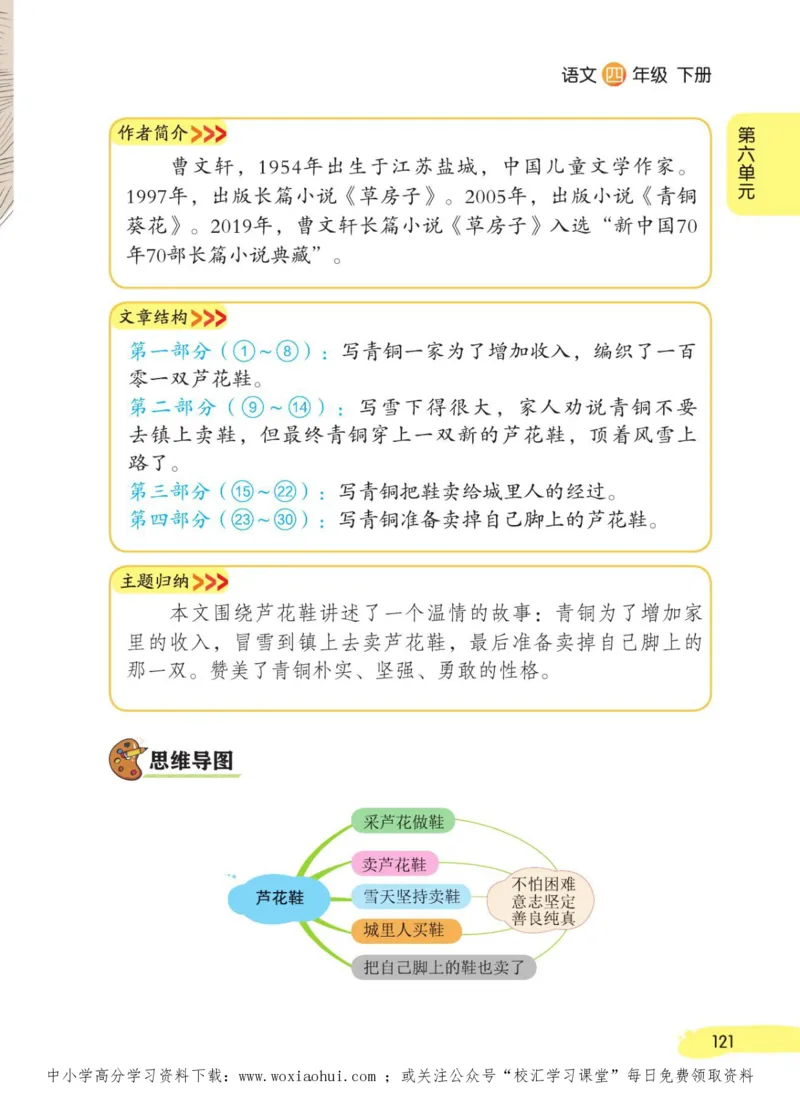 23年新版四年级下册语文小学生创新学习课堂笔记_小学1-6年级全部试卷_语文_四年级_3-9-2、小学四年级语文下册_3-9-2-1、复习、知识点、归纳汇总