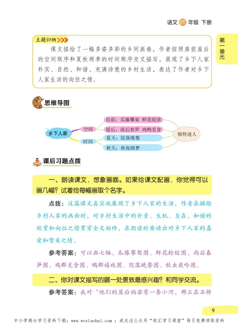 23年新版四年级下册语文小学生创新学习课堂笔记_小学1-6年级全部试卷_语文_四年级_3-9-2、小学四年级语文下册_3-9-2-1、复习、知识点、归纳汇总