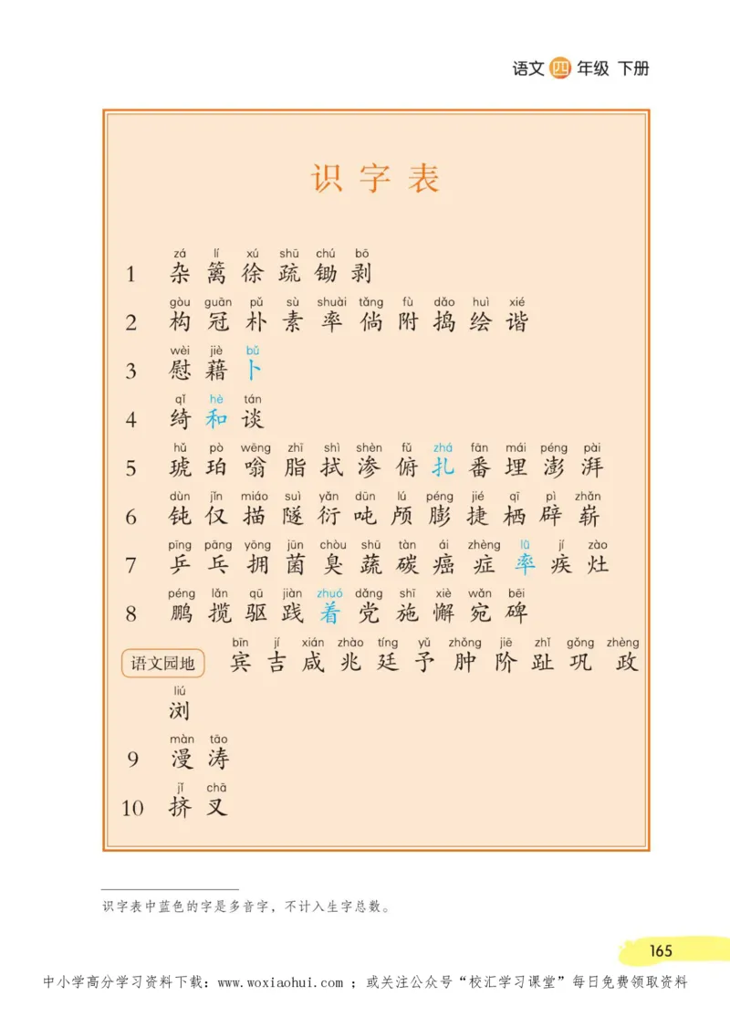 23年新版四年级下册语文小学生创新学习课堂笔记_小学1-6年级全部试卷_语文_四年级_3-9-2、小学四年级语文下册_3-9-2-1、复习、知识点、归纳汇总
