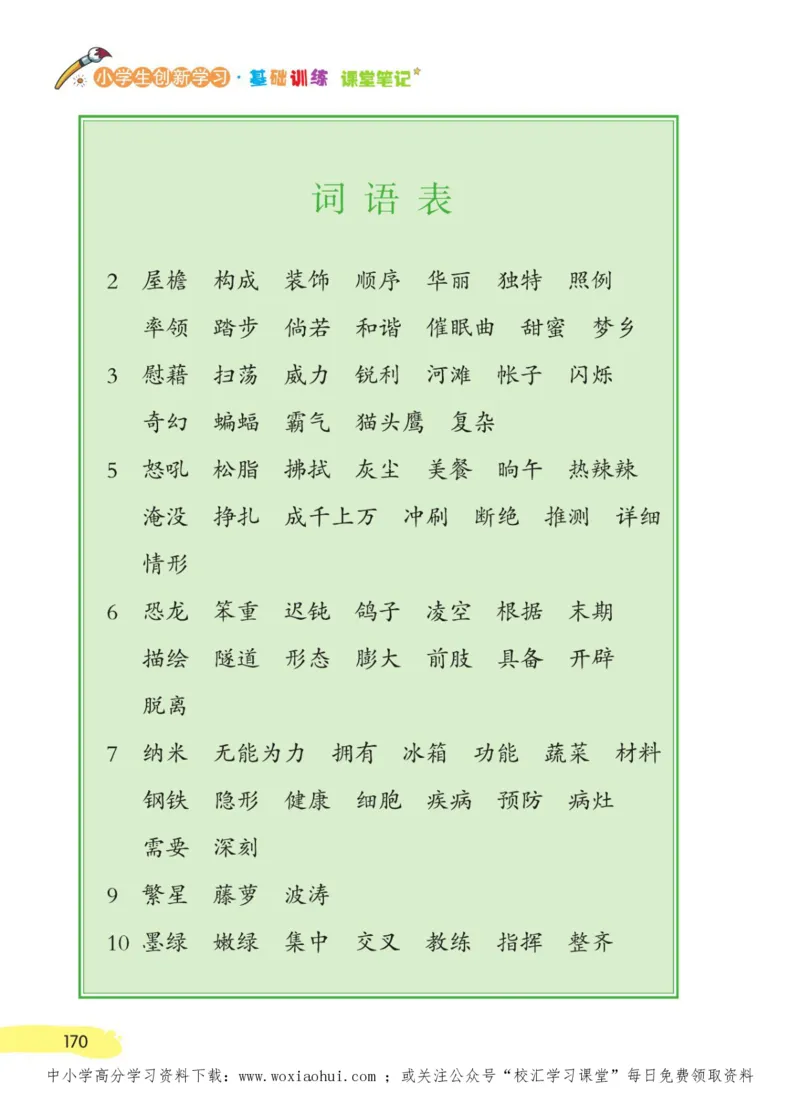 23年新版四年级下册语文小学生创新学习课堂笔记_小学1-6年级全部试卷_语文_四年级_3-9-2、小学四年级语文下册_3-9-2-1、复习、知识点、归纳汇总