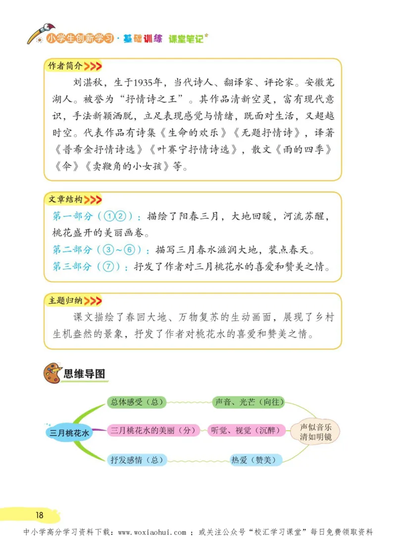 23年新版四年级下册语文小学生创新学习课堂笔记_小学1-6年级全部试卷_语文_四年级_3-9-2、小学四年级语文下册_3-9-2-1、复习、知识点、归纳汇总