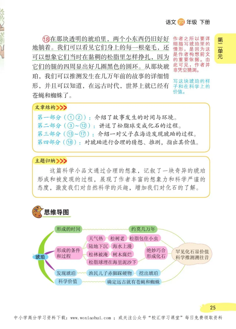 23年新版四年级下册语文小学生创新学习课堂笔记_小学1-6年级全部试卷_语文_四年级_3-9-2、小学四年级语文下册_3-9-2-1、复习、知识点、归纳汇总