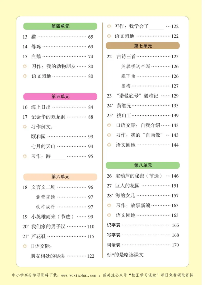 23年新版四年级下册语文小学生创新学习课堂笔记_小学1-6年级全部试卷_语文_四年级_3-9-2、小学四年级语文下册_3-9-2-1、复习、知识点、归纳汇总