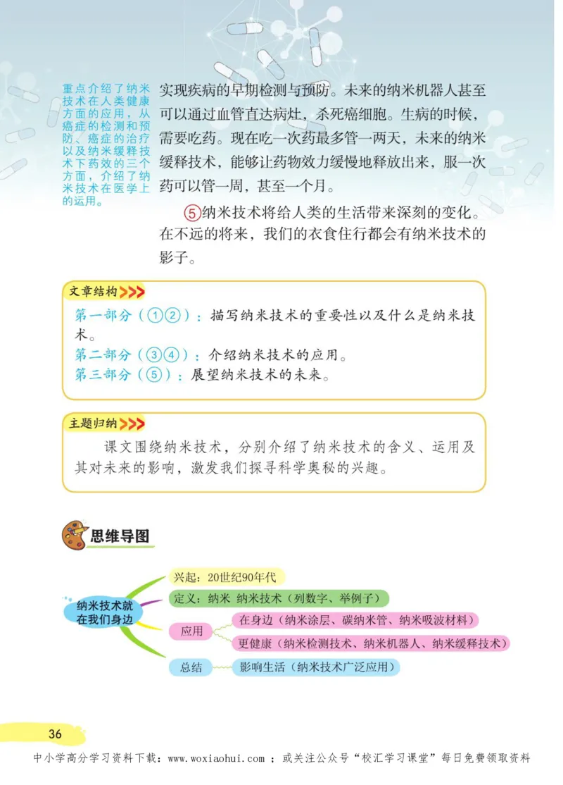 23年新版四年级下册语文小学生创新学习课堂笔记_小学1-6年级全部试卷_语文_四年级_3-9-2、小学四年级语文下册_3-9-2-1、复习、知识点、归纳汇总