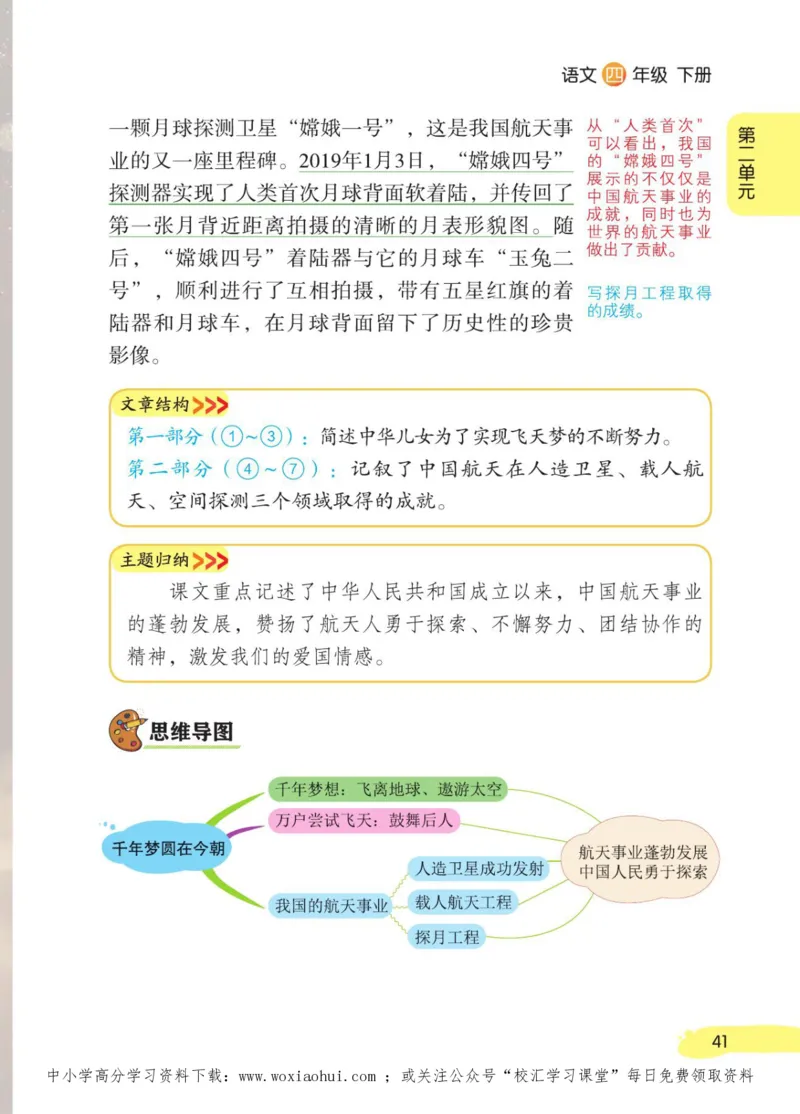 23年新版四年级下册语文小学生创新学习课堂笔记_小学1-6年级全部试卷_语文_四年级_3-9-2、小学四年级语文下册_3-9-2-1、复习、知识点、归纳汇总