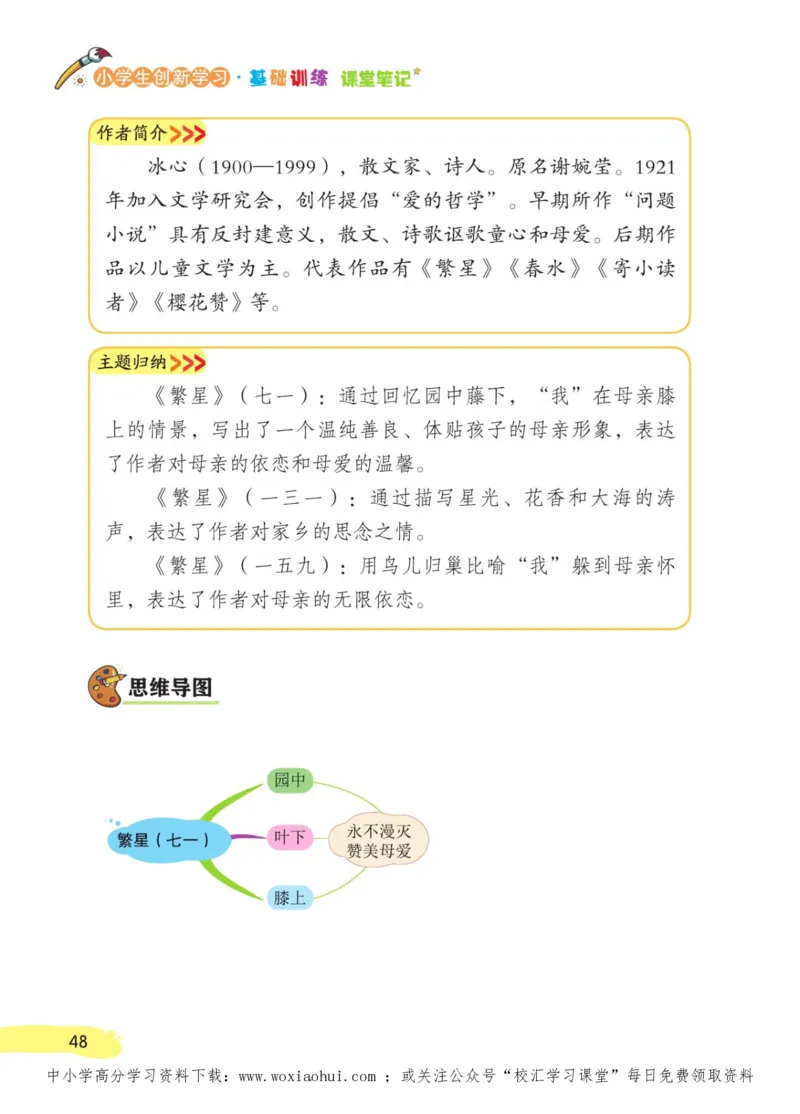 23年新版四年级下册语文小学生创新学习课堂笔记_小学1-6年级全部试卷_语文_四年级_3-9-2、小学四年级语文下册_3-9-2-1、复习、知识点、归纳汇总