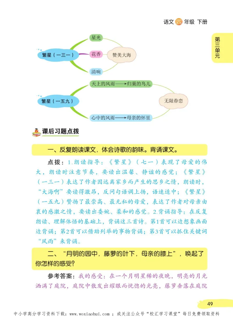 23年新版四年级下册语文小学生创新学习课堂笔记_小学1-6年级全部试卷_语文_四年级_3-9-2、小学四年级语文下册_3-9-2-1、复习、知识点、归纳汇总