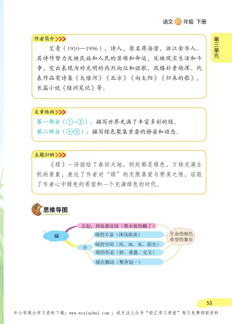23年新版四年级下册语文小学生创新学习课堂笔记_小学1-6年级全部试卷_语文_四年级_3-9-2、小学四年级语文下册_3-9-2-1、复习、知识点、归纳汇总