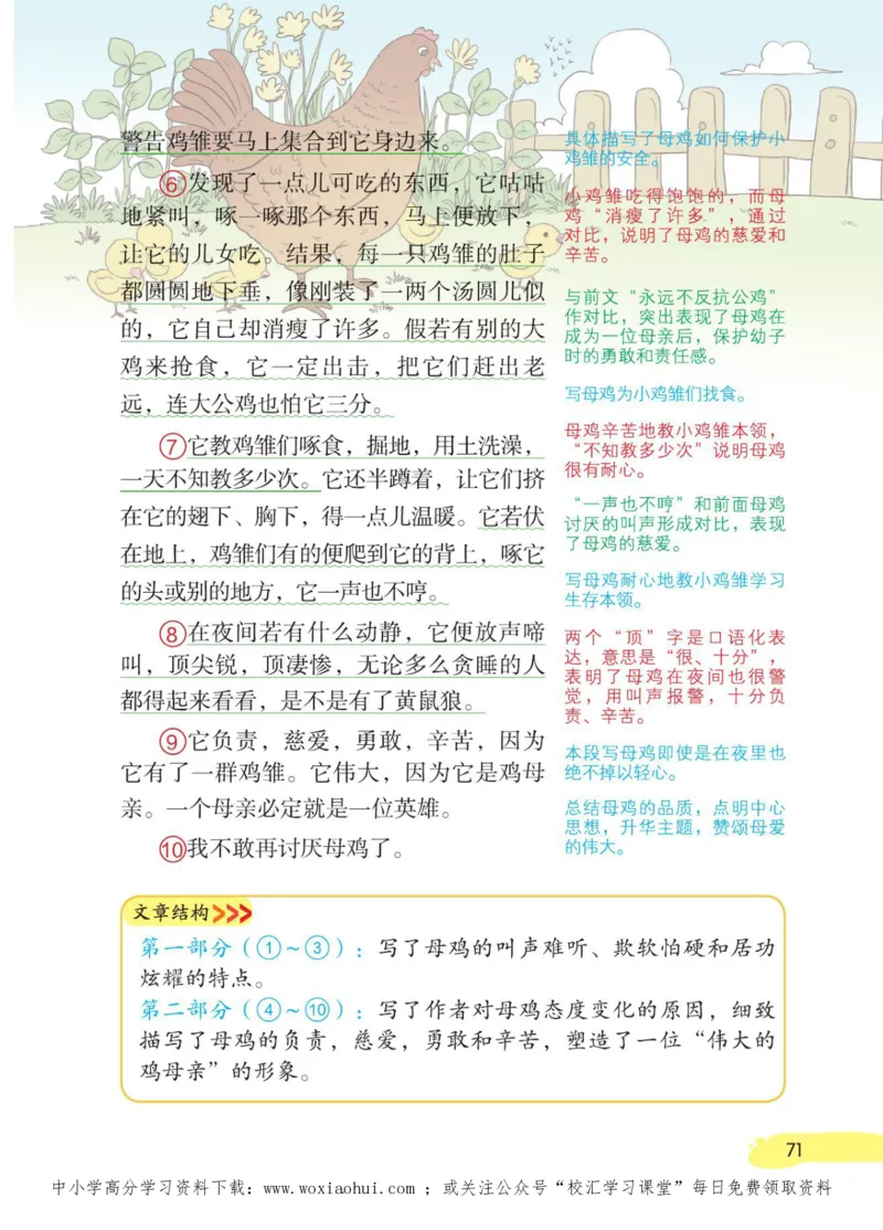 23年新版四年级下册语文小学生创新学习课堂笔记_小学1-6年级全部试卷_语文_四年级_3-9-2、小学四年级语文下册_3-9-2-1、复习、知识点、归纳汇总
