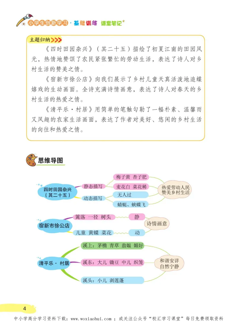 23年新版四年级下册语文小学生创新学习课堂笔记_小学1-6年级全部试卷_语文_四年级_3-9-2、小学四年级语文下册_3-9-2-1、复习、知识点、归纳汇总