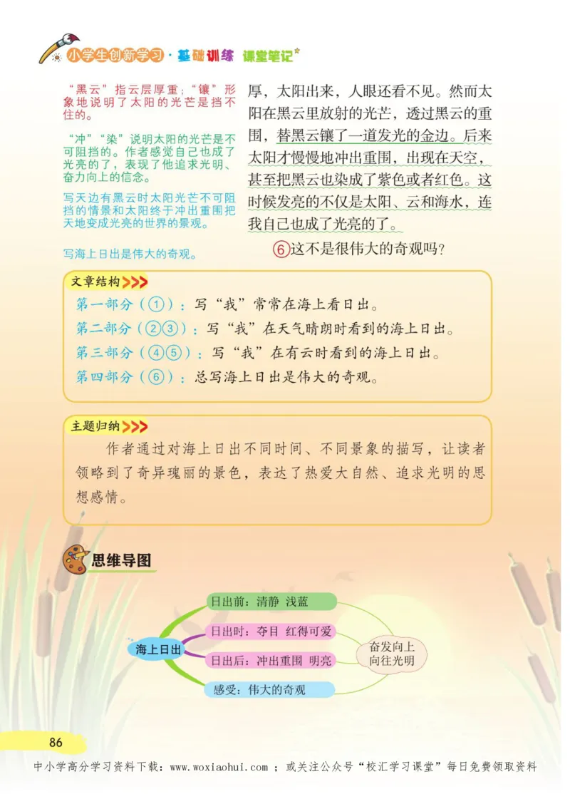 23年新版四年级下册语文小学生创新学习课堂笔记_小学1-6年级全部试卷_语文_四年级_3-9-2、小学四年级语文下册_3-9-2-1、复习、知识点、归纳汇总
