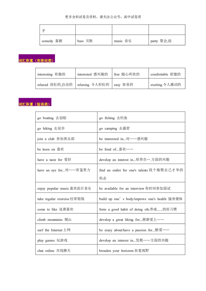 专题11兴趣、爱好与成长（读后续写话题之人与自我）-高频&middot;热点2024年高考英语话题写作通关必备攻略（解析版）_2024年4月_其他