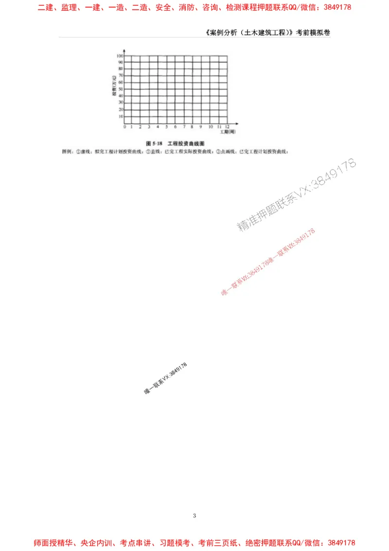 2025年监理工程师《建设工程监理案例分析（土木建筑工程》考前模拟卷一_监理工程师_2025监理工程师_2025年监理工程师SVIP_2025年监理土建案例SVIP_16-案例《考前模拟AB卷》CSW