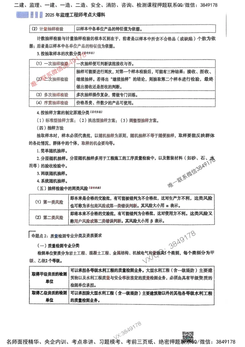 2025监理水利控制-考前大爆料_监理工程师_2025监理工程师_2025年监理工程师SVIP_2025年监理水利控制SVIP_05-考前密训✿央企特训✿机构普押_10-水利控制《考前大爆料+圈题AB卷》SMR