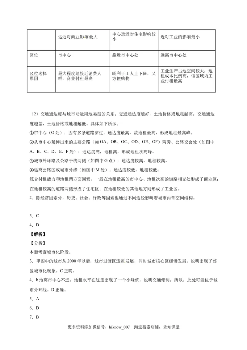 山东省临朐县第五中学高一人教版（2019）地理必修第二册同步练习：2.3地域文化与城乡景观_E015高中全科试卷_地理试题_必修2_2.同步练习_同步练习（第一套）