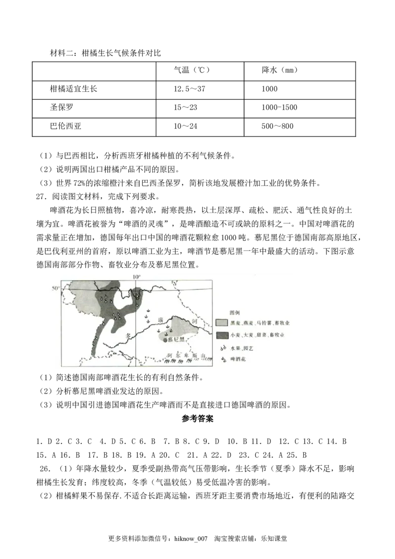 人教版（2019）高中地理必修第二册第三章《产业区位因素》检测题（含答案）_E015高中全科试卷_地理试题_必修2_1.单元测试_单元测试（第二套）