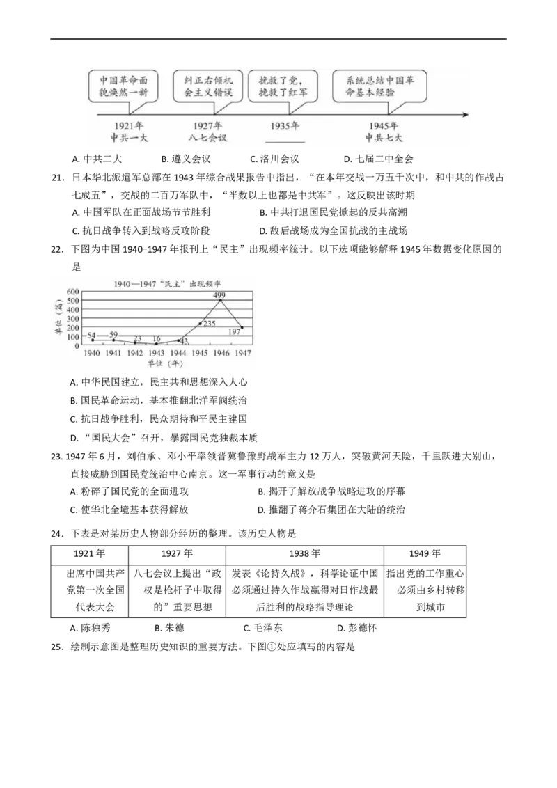 北京市海淀区2024-2025学年高一上学期期末考试历史试题（含答案）_2024-2025高一（7-7月题库）_2025年01月试卷_0123北京市海淀区2024-2025学年高一上学期期末考试