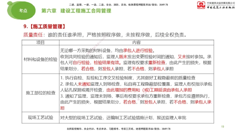 2025年监理工程师《合同管理》考前小灶03节（上）（05.12）_监理工程师_2025监理工程师_2025年监理工程师SVIP_2025年监理合同管理SVIP_04-冲刺串讲✿考点强化✿小灶集训_讲义